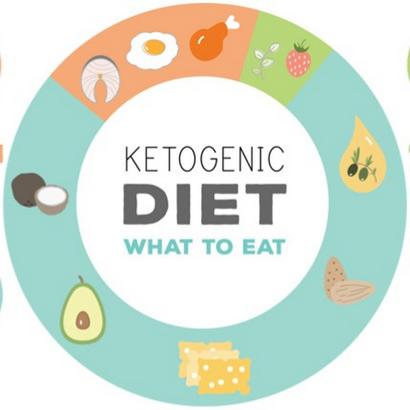 Keto Diet Recipes