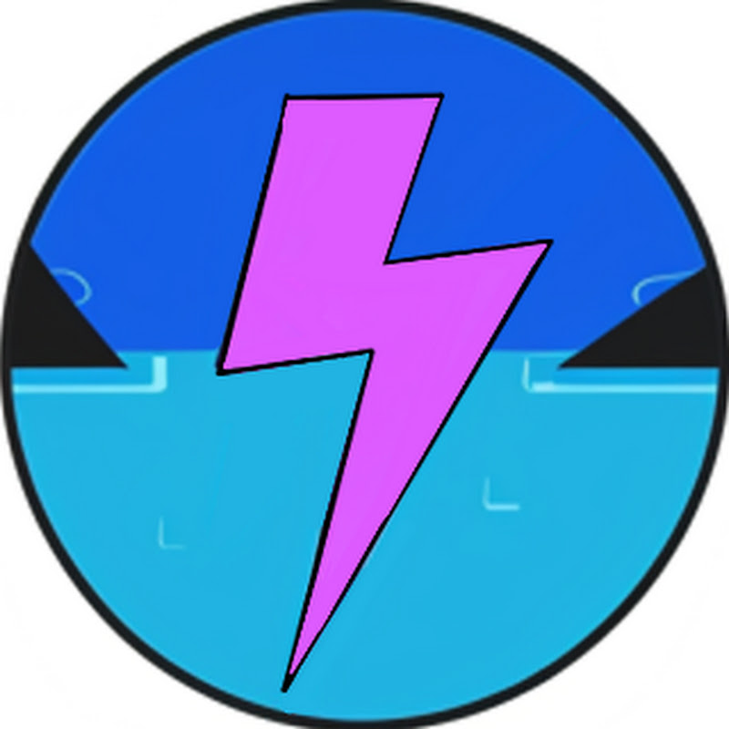 AquaThunder