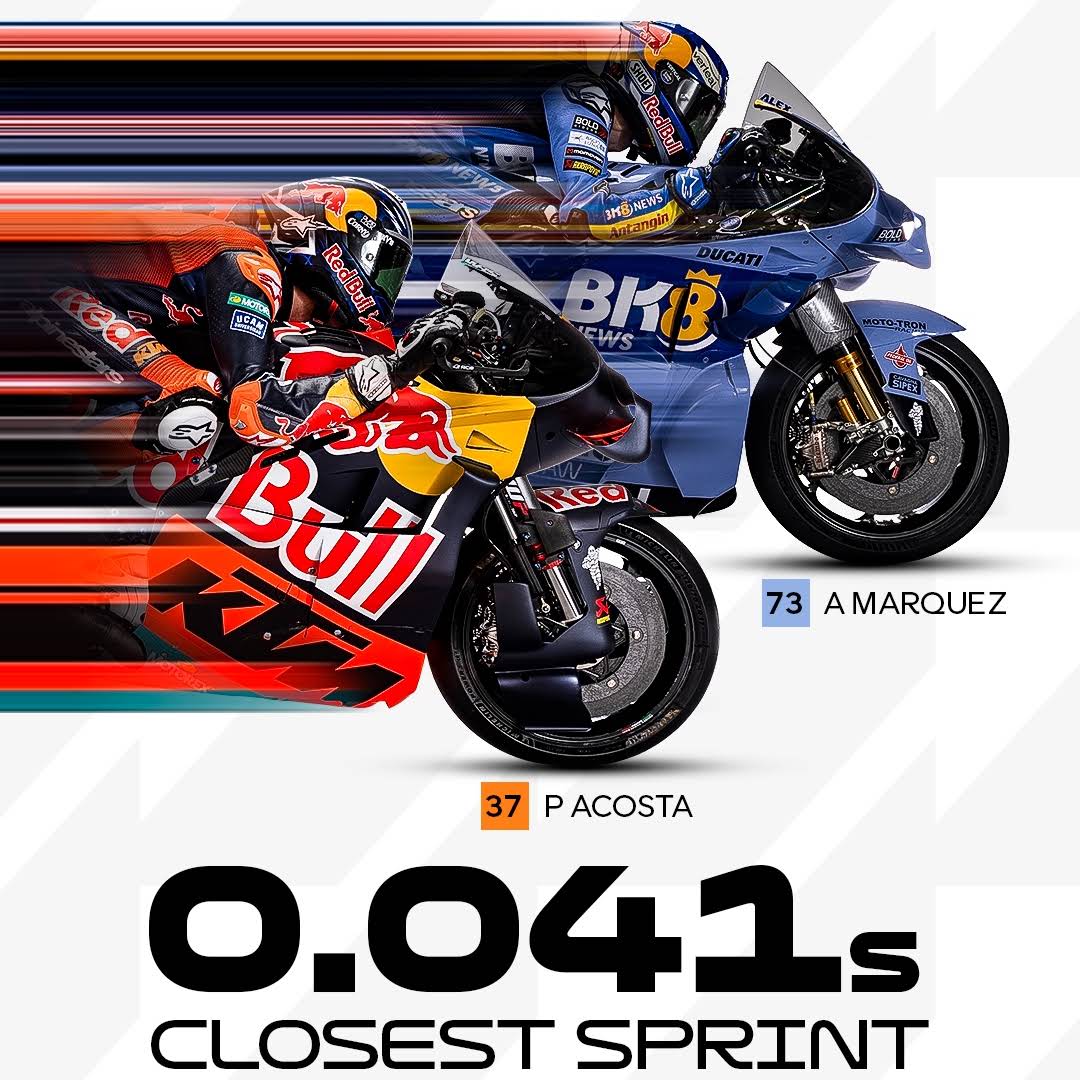 Post from MotoGP