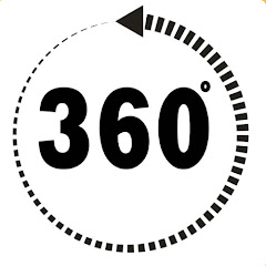 TVDeutschland360