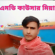 Sohel Mridha