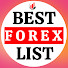 Best Forex List