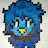 @Original0hDior's avatar