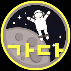 Channel Thumbnail