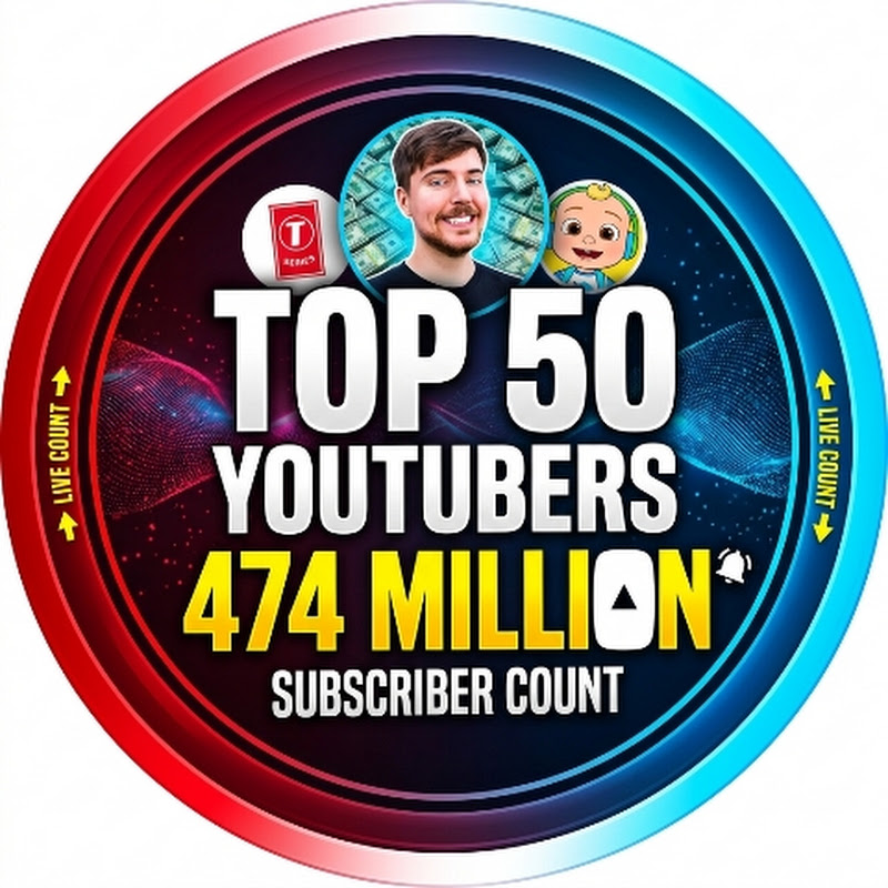 Top 50 Youtubers Subscribe Count