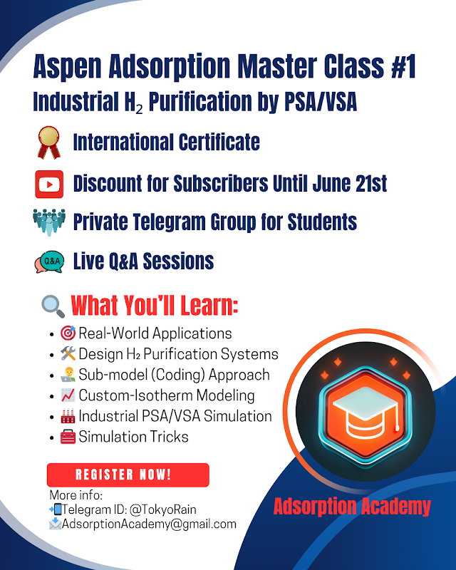 Post from Adsorption Academy