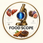 Food Scope