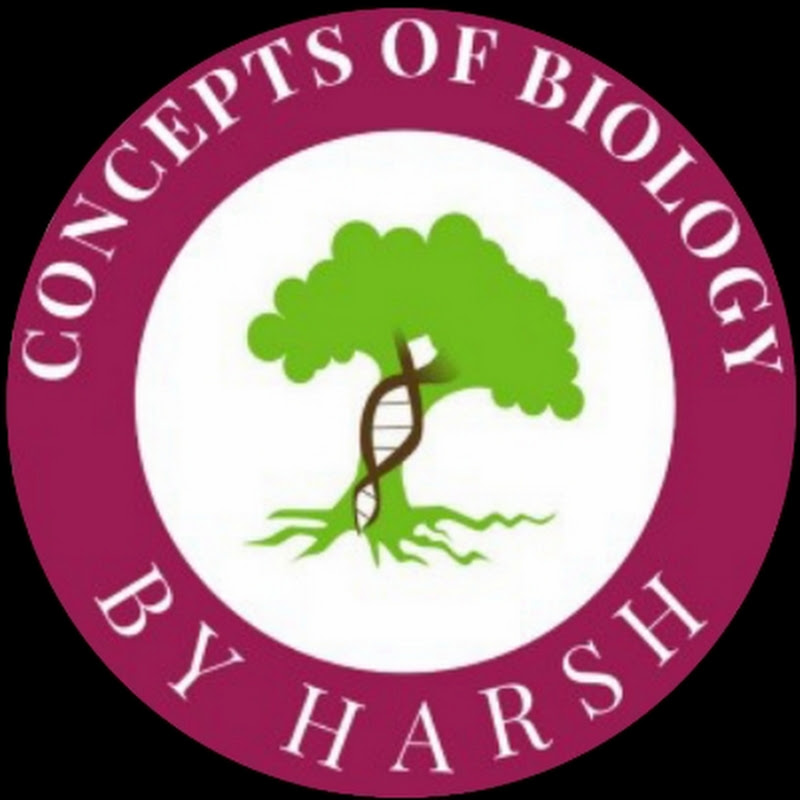 CONCEPTS OF BIOLOGY
