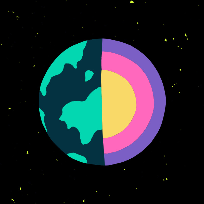 BIBILABUM