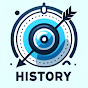 Aim History