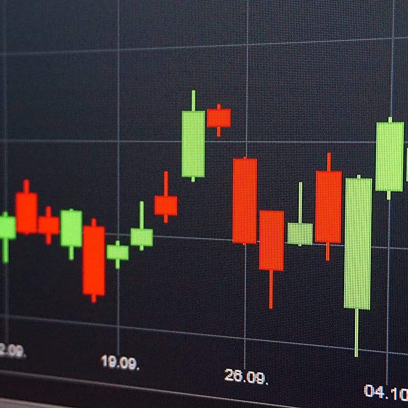The Market Minute