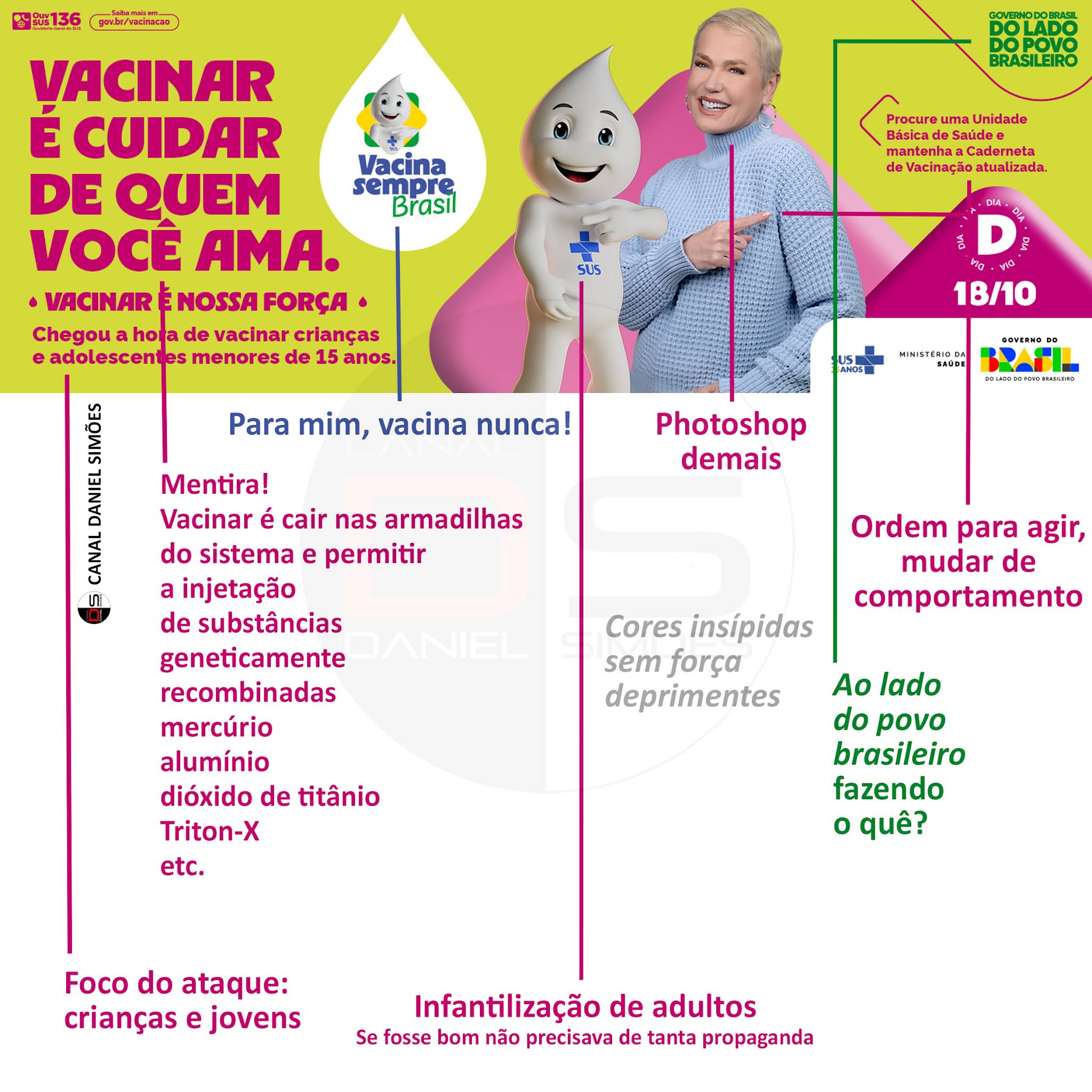 Post from Canal Daniel Simões