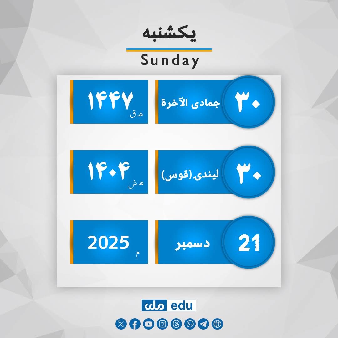 Post from RTA Education