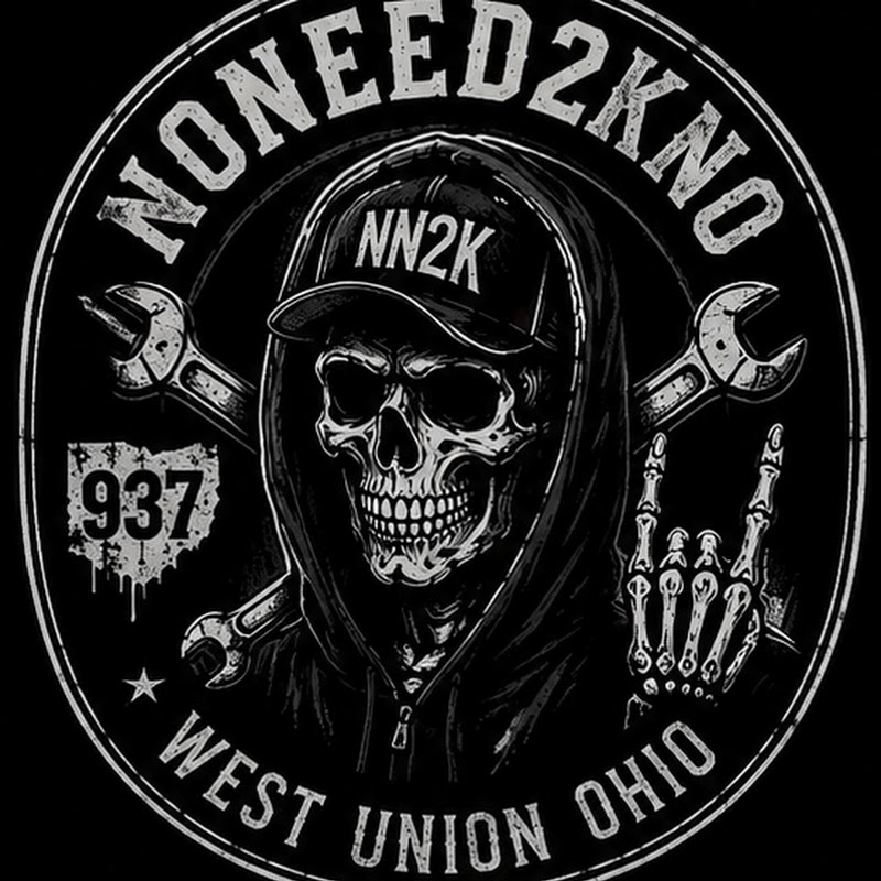 NONEED2KNO - Topic