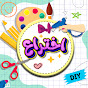 اختراع Image Thumbnail