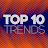 Top Ten Trends 2024