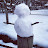 youtube avatar