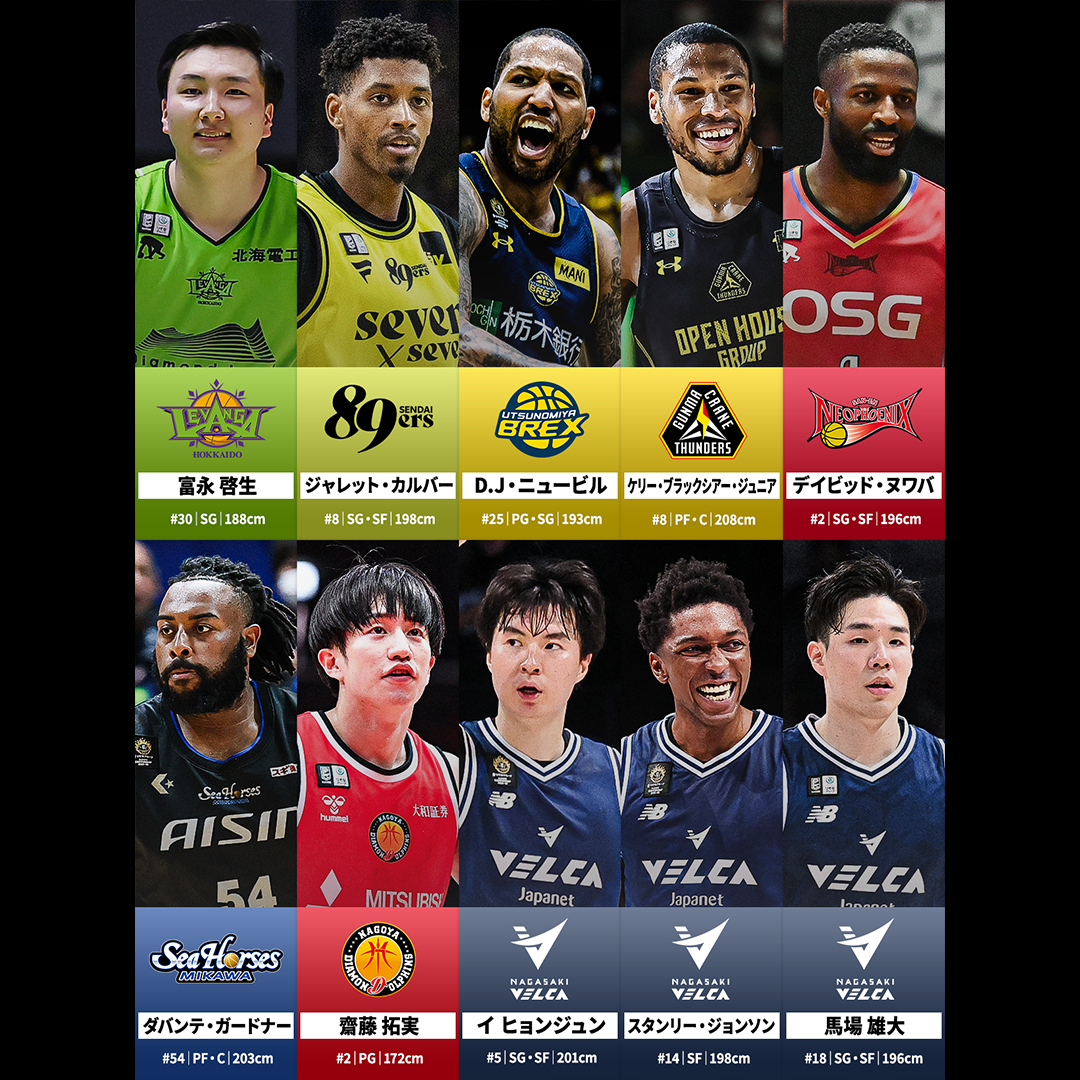 Post from B.LEAGUE