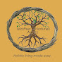 Robin Meise * Mother Natures Acres logo