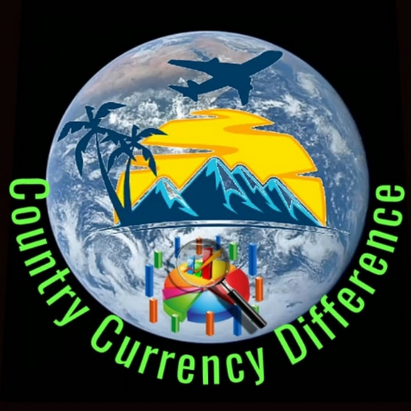 Country Currency Difference 