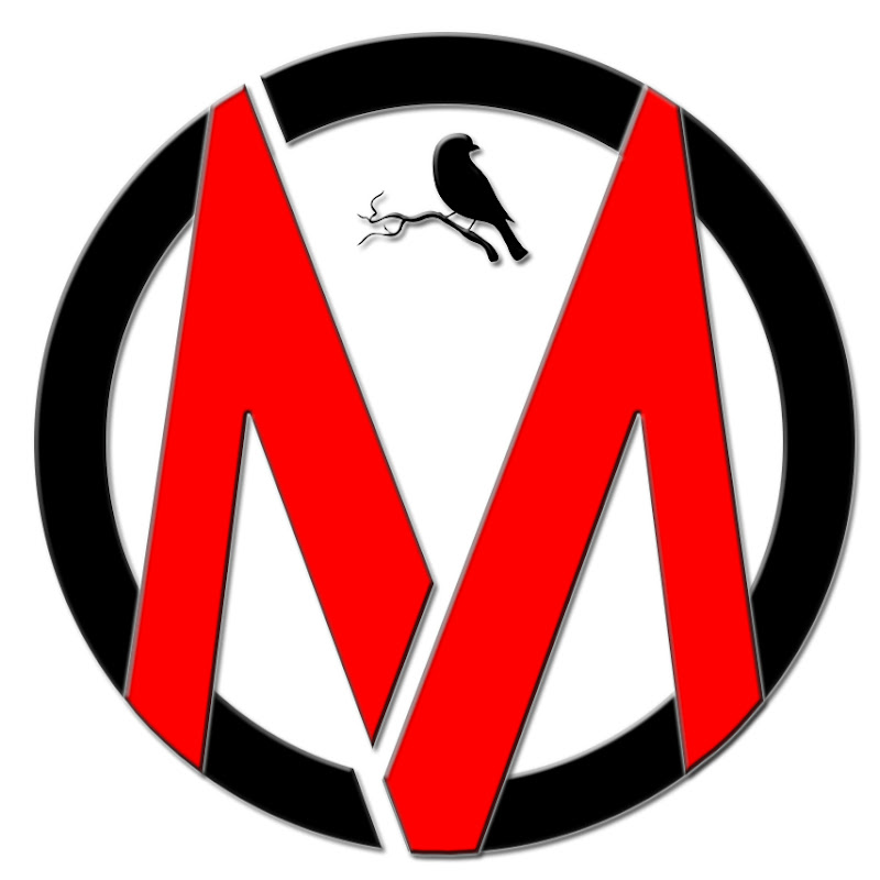 Lồng chim Minh Ốc Mít