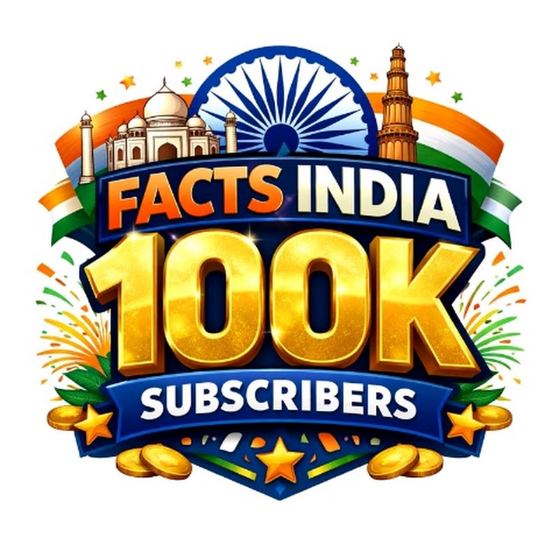 Hire Facts India 100k — History Documentaries & Lessons YouTube creator for sponsorships