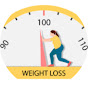 Weight Loss Diets logo