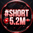 @youtubeshorts5.2m
