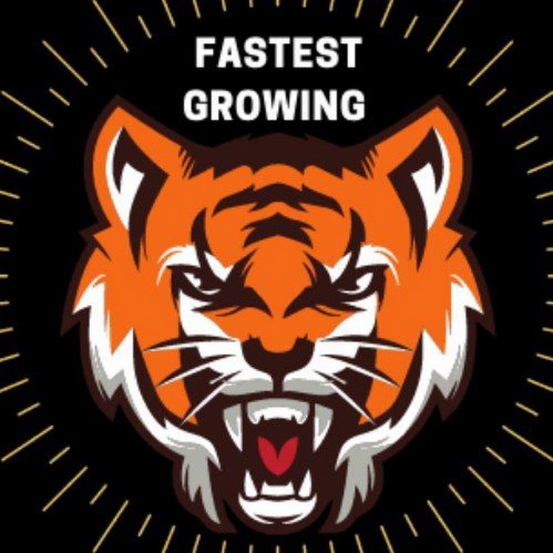 Fastest Growing