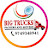 Bolpur Packers and movers( Big Trucks)