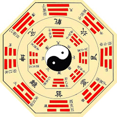 周易股票预测アイコン画像