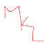 JUVSRdJoAmA-channel-avatar-MKL