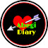 kZJIedJvYR0-channel-avatar-Abegi Diary