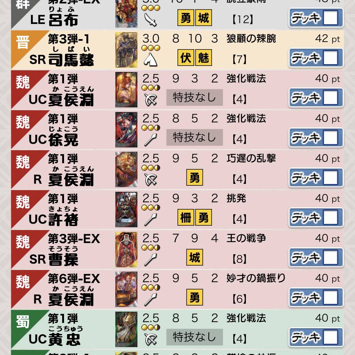 Post from はやて軍団1