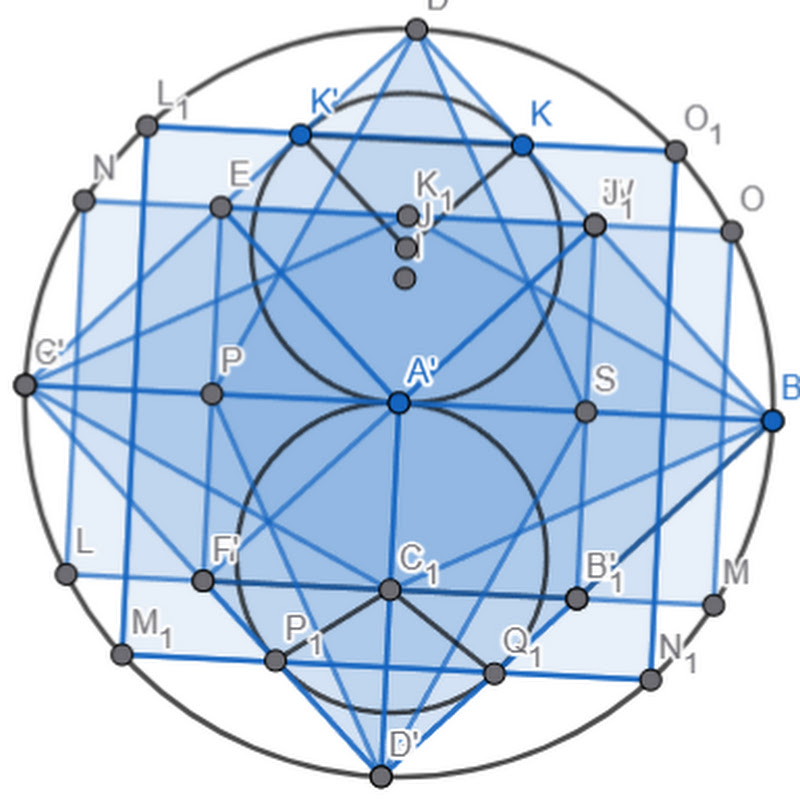 Hire Cyber Circuit — Tech & Science YouTube creator for sponsorships