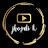 Jhopdi K