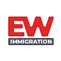 Ethicworks Immigration logo