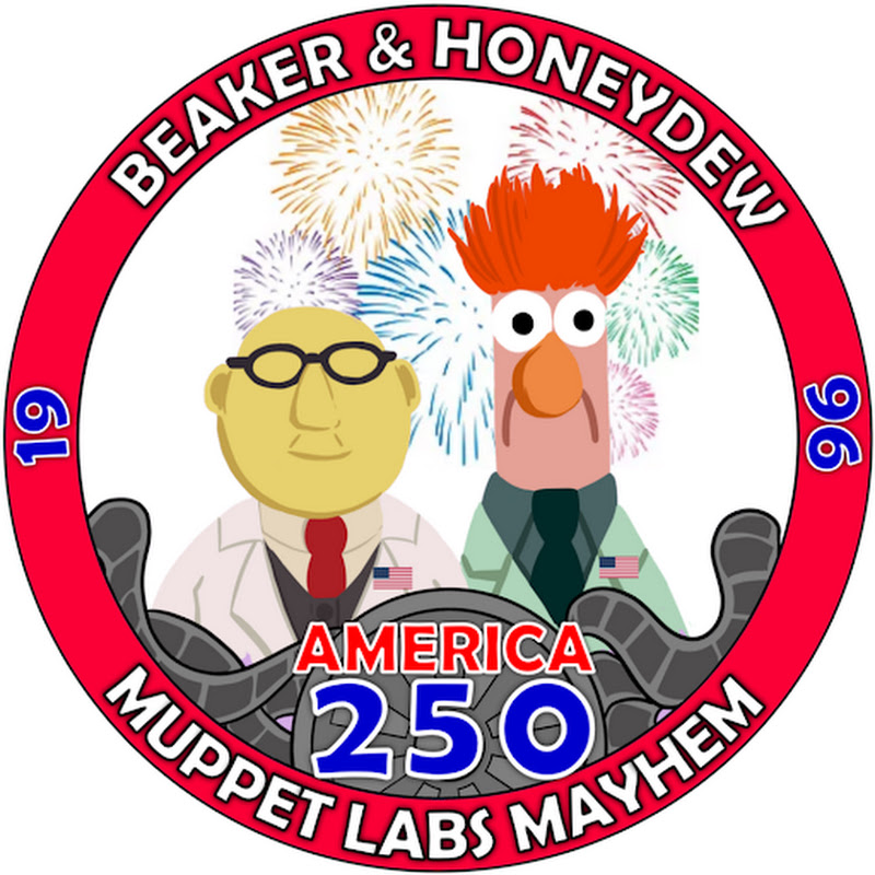Beaker & Honeydew logo