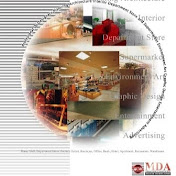 Mda Indonesia