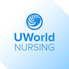 UWorld Nursing