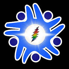 Thumbnail of related channel