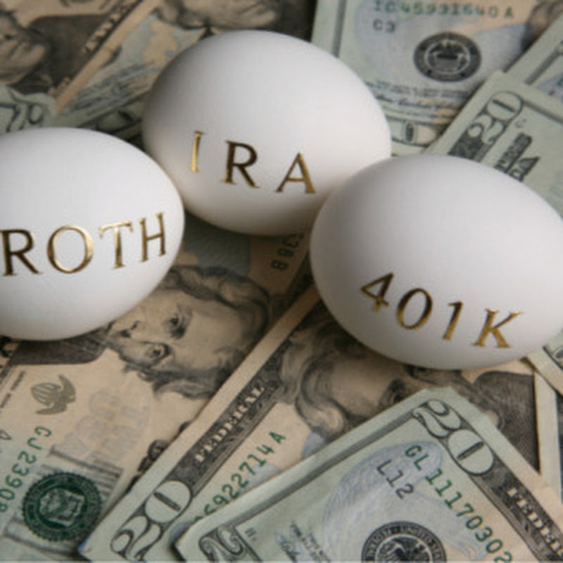 401k Asset Allocation Channel