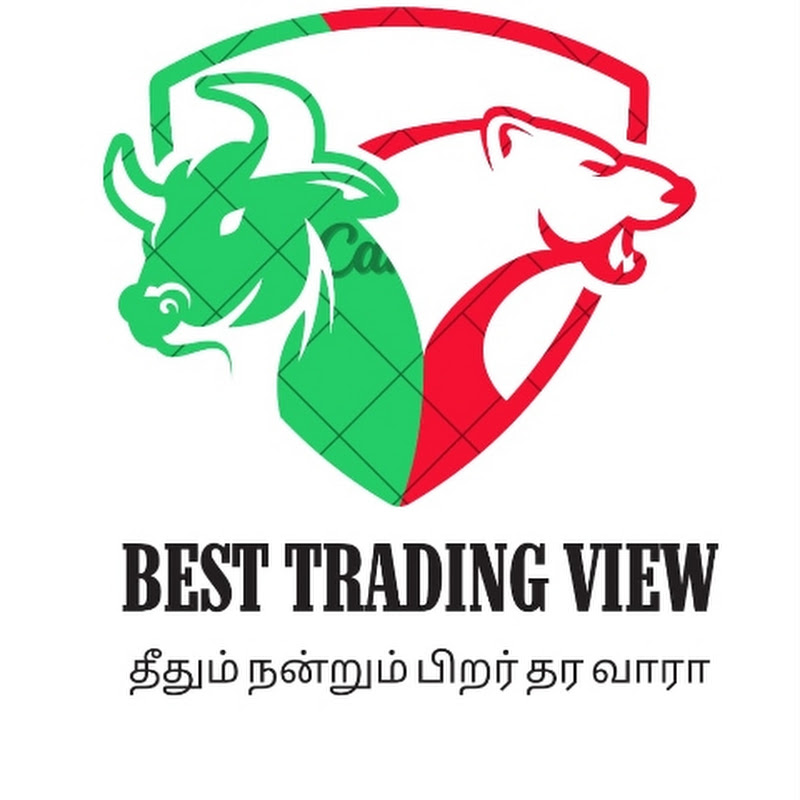 Best Trading View