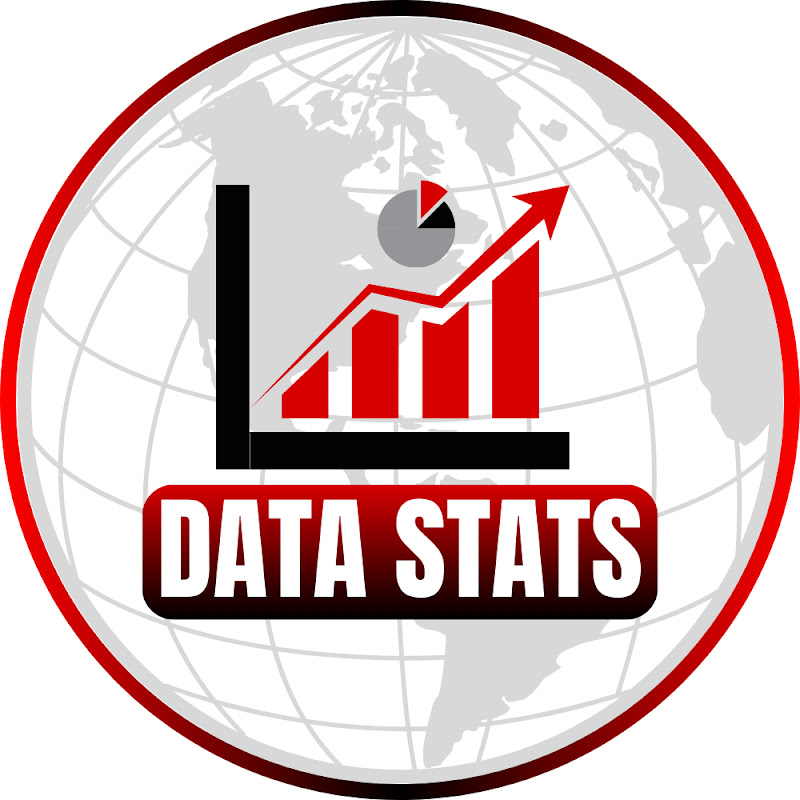 Data Stats