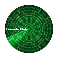 information diffusion Ξアイコン画像
