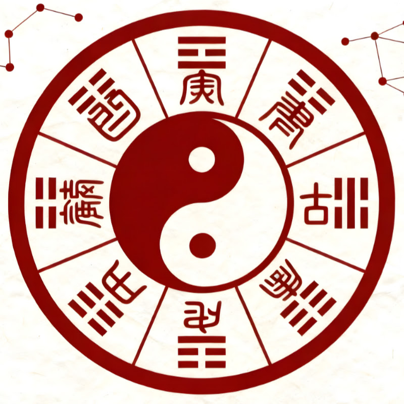 國學易經中庸智慧 Logo