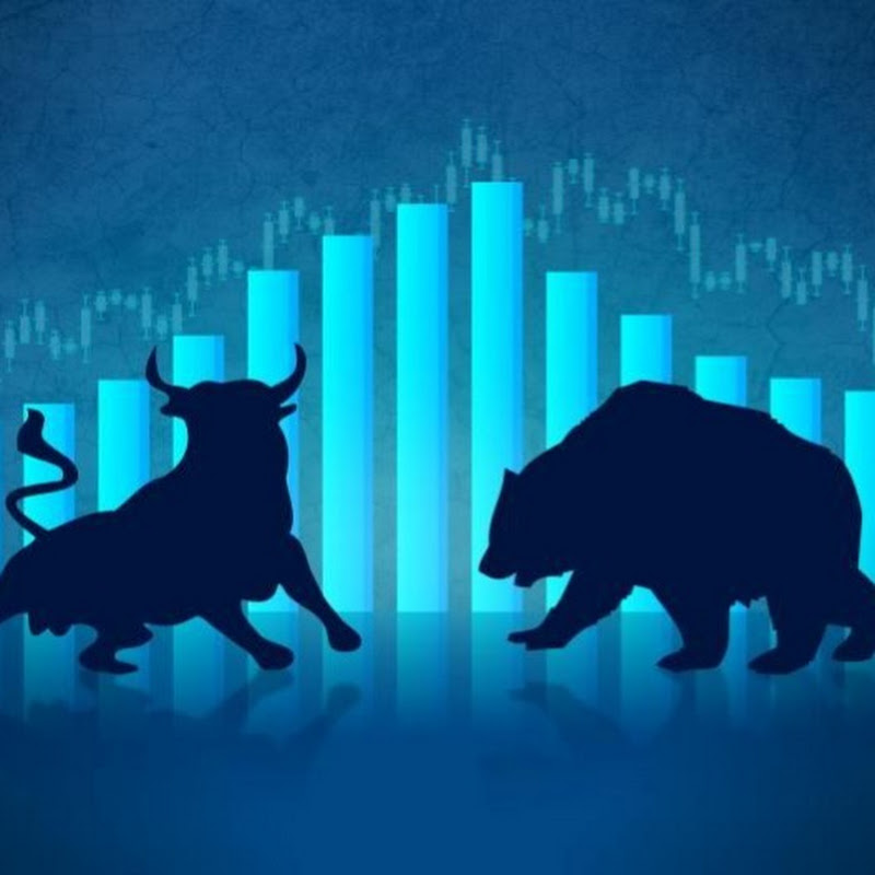 Market Momentum