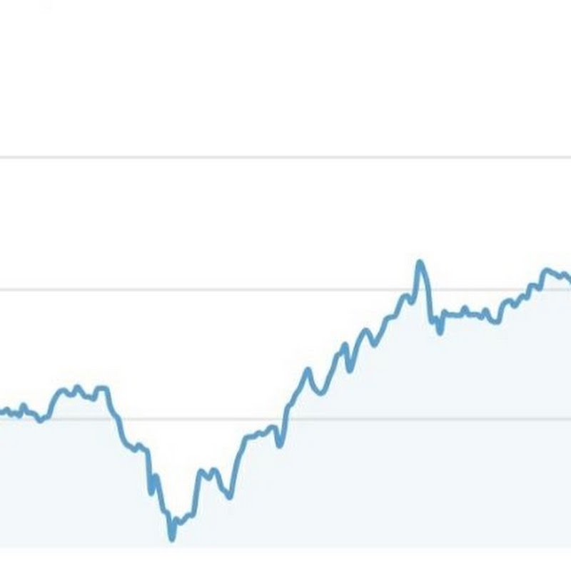 WeLoveValue Investing
