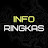 @InfoRingkas