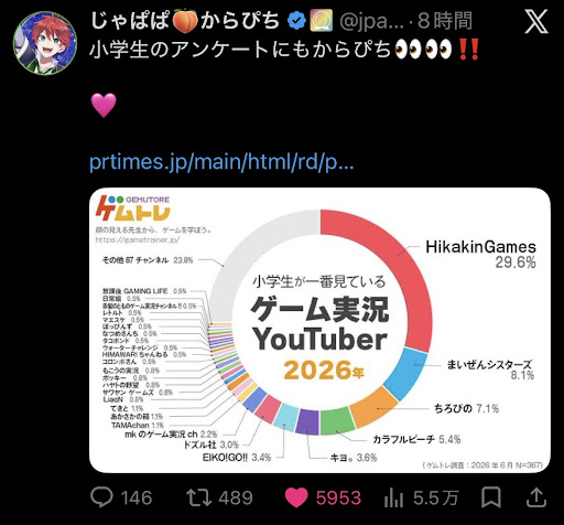 yochi様おまとめ割 YouTube